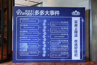 買房上網店，優選房多多 探索房地產“淘寶”模式與文化旅游服務投資新藍海